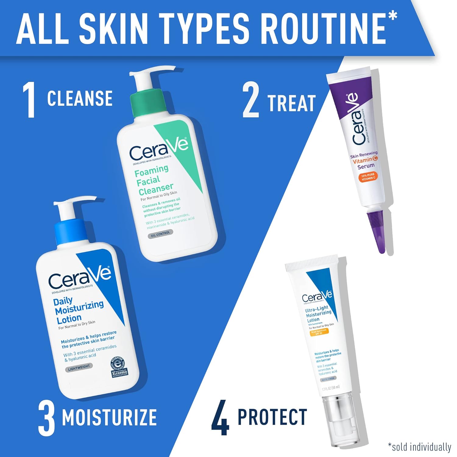 Moisturizing Body Lotion